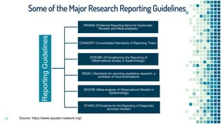 28
Some of the Major Research Reporting Guidelines
Reporting
Guidelines
PRISMA (Preferred Reporting Items for Systematic
Reviews and Meta-analyses)
CONSORT (Consolidated Standards of Reporting Trials)
STROBE (STrengthening the Reporting of
OBservational studies in Epidemiology)
SRQR ( Standards for reporting qualitative research: a
synthesis of recommendations
MOOSE (Meta-analysis of Observational Studies in
Epidemiology)
STARD (STAndards for the Reporting of Diagnostic
accuracy studies)
Source: https://www.equator-network.org/
 