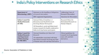 • India’s Policy Interventions on Research Ethics
31
Source: Association of Publishers in India
 