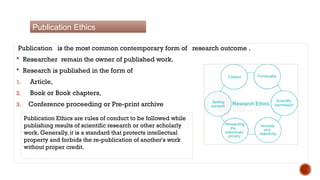 Publication Ethics and Points to Remember for Publication.pptx