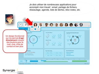 Un design fonctionnel
qui me permet d’agir
directement incluant
des boutons pour le
mail, chat, infos de
contact et bien plus
Je dois utiliser de nombreuses applications pour
accomplir mon travail : email, partage de fichiers,
réseautage, agenda, liste de tâches, bloc-notes, etc.
 