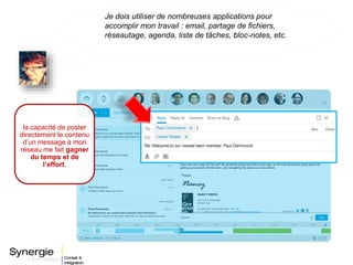 la capacité de poster
directement le contenu
d’un message à mon
réseau me fait gagner
du temps et de
l’effort.
Je dois utiliser de nombreuses applications pour
accomplir mon travail : email, partage de fichiers,
réseautage, agenda, liste de tâches, bloc-notes, etc.
 