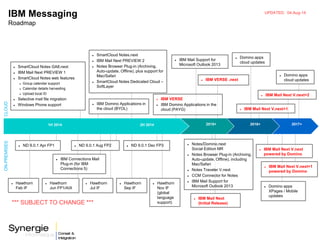1H 2014 2015+2H 2014
 Notes/Domino.next
Social Edition MR
 Notes Browser Plug-in (Archiving,
Auto-update, Offline), including
Mac/Safari
 Notes Traveler V.next
 CCM Connector for Notes
 IBM Mail Support for
Microsoft Outlook 2013
 SmartCloud Notes.next
 IBM Mail Next PREVIEW 2
 Notes Browser Plug-in (Archiving,
Auto-update, Offline), plus support for
Mac/Safari
 SmartCloud Notes Dedicated Cloud –
SoftLayer
 IBM Connections Mail
Plug-in (for IBM
Connections 5)
 IBM VERSE
 IBM Domino Applications in the
cloud (PAYG)
 ND 9.0.1 Apr FP1  ND 9.0.1 Dec FP3 ND 9.0.1 Aug FP2
 IBM VERSE .next
IBM Messaging
Roadmap
*** SUBJECT TO CHANGE ***
CLOUDON-PREMISES
 IBM Mail Next
(Initial Release)
 IBM Mail Support for
Microsoft Outlook 2013
 IBM Domino Applications in
the cloud (BYOL)
 SmartCloud Notes GA8.next
 IBM Mail Next PREVIEW 1
 SmartCloud Notes web features
 Group calendar support
 Calendar details harvesting
 Upload local ID
 Selective mail file migration
 Windows Phone support
UPDATED: 04-Aug-14
 Hawthorn
Feb IF
 Hawthorn
Jul IF
 Hawthorn
Nov IF
(global
language
support)
 Hawthorn
Sep IF
 Hawthorn
Jun FP1/AIX
2016+
 IBM Mail Next V.next
powered by Domino
 IBM Mail Next V.next+1
2017+
 IBM Mail Next V.next+2
 IBM Mail Next V.next+1
powered by Domino
 Domino apps
cloud updates
 Domino apps
cloud updates
 Domino apps
XPages / Mobile
updates
 