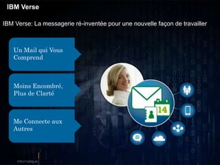 IBM Verse
IBM Verse: La messagerie ré-inventée pour une nouvelle façon de travailler
Un Mail qui Vous
Comprend
Moins Encombré,
Plus de Clarté
Me Connecte aux
Autres
 