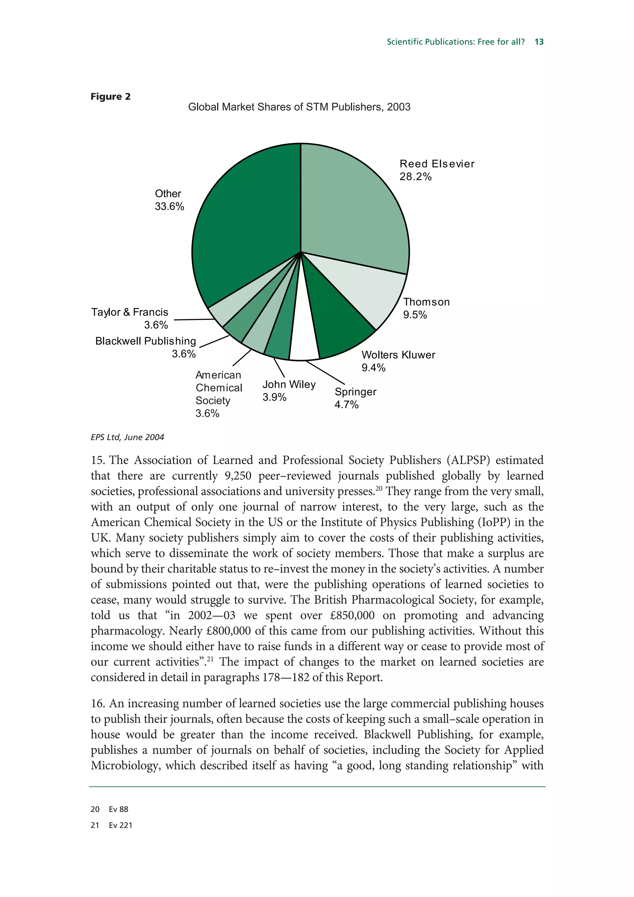 Scientific Publications: Free for all?   13




Figure 2
                       Global Market Shares of STM Publishers, 2003




                                                                 Reed Els evier
                                                                 28.2%
               Other
               33.6%




                                                                  Thomson
Taylor & Francis                                                  9.5%
           3.6%
 Blackwell Publishing
                3.6%                                     Wolters Kluwer
                                                         9.4%
                        American
                        Chemical     John Wiley
                                                   Springer
                        Society      3.9%
                                                   4.7%
                        3.6%

EPS Ltd, June 2004

15. The Association of Learned and Professional Society Publishers (ALPSP) estimated
that there are currently 9,250 peer–reviewed journals published globally by learned
societies, professional associations and university presses.20 They range from the very small,
with an output of only one journal of narrow interest, to the very large, such as the
American Chemical Society in the US or the Institute of Physics Publishing (IoPP) in the
UK. Many society publishers simply aim to cover the costs of their publishing activities,
which serve to disseminate the work of society members. Those that make a surplus are
bound by their charitable status to re–invest the money in the society’s activities. A number
of submissions pointed out that, were the publishing operations of learned societies to
cease, many would struggle to survive. The British Pharmacological Society, for example,
told us that “in 2002—03 we spent over £850,000 on promoting and advancing
pharmacology. Nearly £800,000 of this came from our publishing activities. Without this
income we should either have to raise funds in a different way or cease to provide most of
our current activities”.21 The impact of changes to the market on learned societies are
considered in detail in paragraphs 178—182 of this Report.

16. An increasing number of learned societies use the large commercial publishing houses
to publish their journals, often because the costs of keeping such a small–scale operation in
house would be greater than the income received. Blackwell Publishing, for example,
publishes a number of journals on behalf of societies, including the Society for Applied
Microbiology, which described itself as having “a good, long standing relationship” with


20   Ev 88

21   Ev 221
 