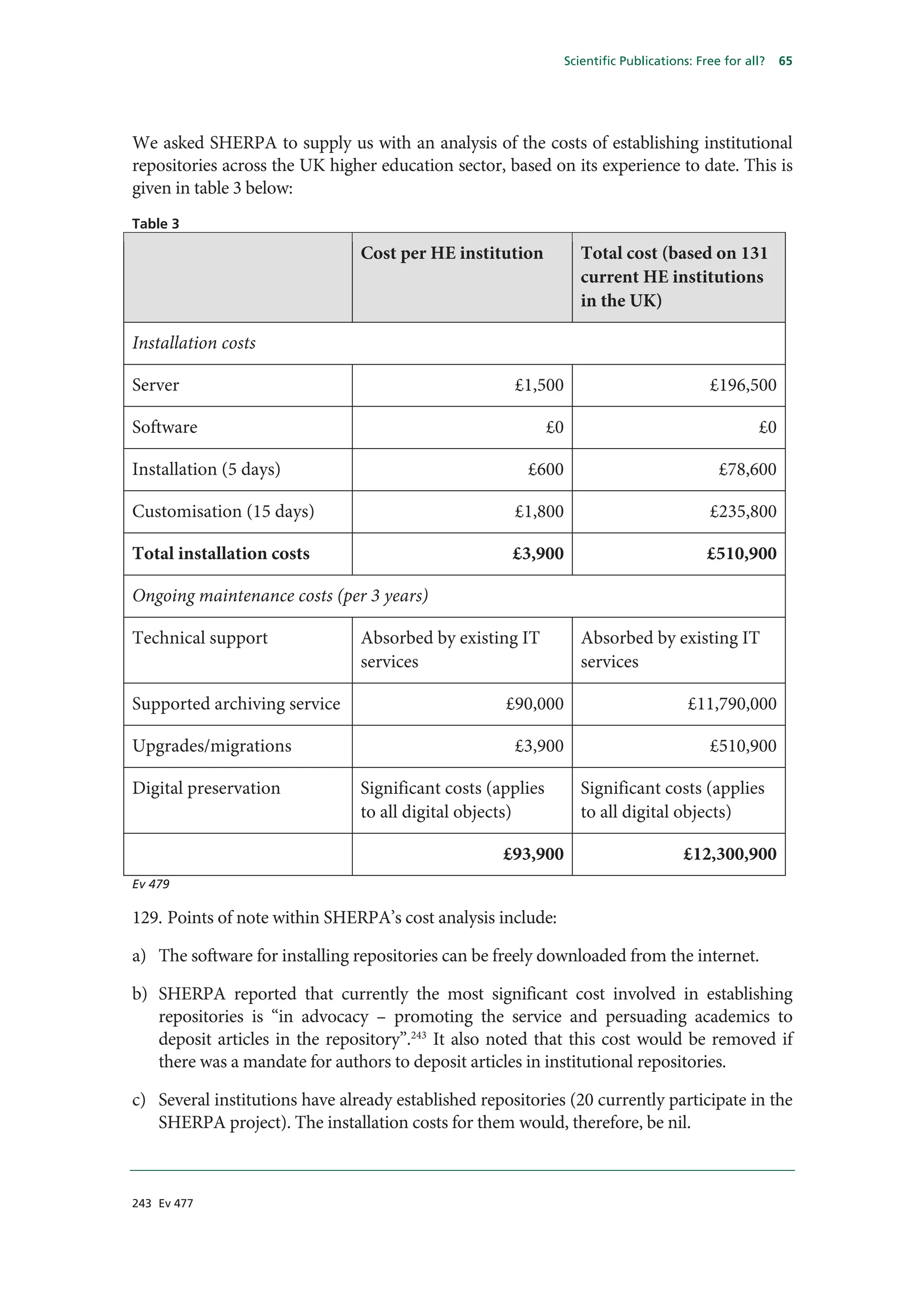 Scientific Publications: Free for all?   65




We asked SHERPA to supply us with an analysis of the costs of establishing institutional
repositories across the UK higher education sector, based on its experience to date. This is
given in table 3 below:
Table 3

                                Cost per HE institution              Total cost (based on 131
                                                                     current HE institutions
                                                                     in the UK)

Installation costs

Server                                                £1,500                                 £196,500

Software                                                     £0                                       £0

Installation (5 days)                                   £600                                   £78,600

Customisation (15 days)                               £1,800                                 £235,800

Total installation costs                              £3,900                                £510,900

Ongoing maintenance costs (per 3 years)

Technical support               Absorbed by existing IT              Absorbed by existing IT
                                services                             services

Supported archiving service                          £90,000                             £11,790,000

Upgrades/migrations                                   £3,900                                 £510,900

Digital preservation            Significant costs (applies           Significant costs (applies
                                to all digital objects)              to all digital objects)

                                                    £93,900                             £12,300,900
Ev 479

129. Points of note within SHERPA’s cost analysis include:

a) The software for installing repositories can be freely downloaded from the internet.

b) SHERPA reported that currently the most significant cost involved in establishing
   repositories is “in advocacy – promoting the service and persuading academics to
   deposit articles in the repository”.243 It also noted that this cost would be removed if
   there was a mandate for authors to deposit articles in institutional repositories.

c) Several institutions have already established repositories (20 currently participate in the
   SHERPA project). The installation costs for them would, therefore, be nil.



243 Ev 477
 