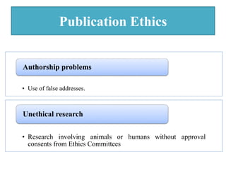 Publication Ethics
• Use of false addresses.
Authorship problems
• Research involving animals or humans without approval
consents from Ethics Committees
Unethical research
 