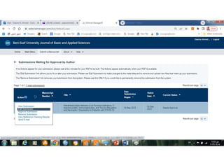 Lec.9 Publication Process Dr Osama Mohamed