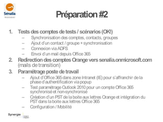 Préparation#2
1. Testsdescomptesdetests/ scénarios(OK!)
– Synchronisation des comptes, contacts, groupes
– Ajout d’un contact / groupe+synchronisation
– Connexion viaADFS
– Envoi d’un mail depuis Office365
2. RedirectiondescomptesOrangeverssenalia.onmicrosoft.com
(mails detransition)
3. Paramétragepostedetravail
– Ajout d’Office365dans zoneIntranet (IE) pour s’affranchir dela
phased’authentification viapopup
– Test paramétrageOutlook 2010pour un compteOffice365
synchroniséet non-synchronisé
– Création d’un PSTdelaboiteaux lettres Orangeet intégration du
PSTdans laboiteaux lettres Office365
– Configuration / Mobilité
 
