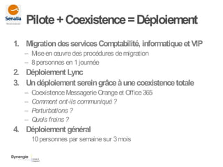 Pilote+Coexistence=Déploiement
1. MigrationdesservicesComptabilité, informatiqueet VIP
– Miseen œuvredes procédures demigration
– 8personnes en 1journée
2. Déploiement Lync
3. Undéploiement sereingrâceàunecoexistencetotale
– CoexistenceMessagerieOrangeet Office365
– Comment ont-ils communiqué?
– Perturbations ?
– Quels freins ?
4. Déploiement général
10personnes par semainesur 3mois
 