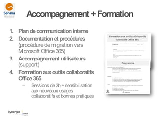 Accompagnement +Formation
1. Plandecommunicationinterne
2. Documentationet procédures
(procéduredemigration vers
Microsoft Office365)
3. Accompagnement utilisateurs
(support)
4. Formationauxoutilscollaboratifs
Office365
– Sessions de3h +sensibilisation
aux nouveaux usages
collaboratifs et bonnes pratiques
 