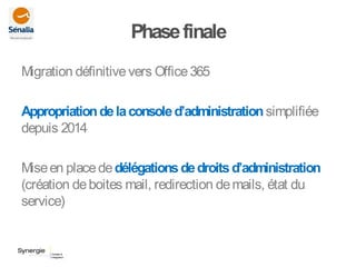 Phasefinale
Migration définitivevers Office365
Appropriationdelaconsoled’administrationsimplifiée
depuis 2014
Miseen placededélégationsdedroitsd’administration
(création deboites mail, redirection demails, état du
service)
 