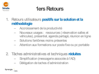 1ersRetours
1. Retours utilisateurs positifssur lasolutionet la
méthodologie
– Accroissement delaproductivité
– Nouveaux usages : ressources ( réservation salles et
véhicules), présentiel, agendapartagé, réunion en ligne
– Solutions fantômes moins présentes
– Attention aux formations sur postefixeou pc portable
2. Tâches administratives et techniques réduites
– Simplification (messagerieassociéeàl’AD)
– Délégation detaches d’administration
 