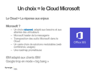 Unchoix=leCloudMicrosoft
LeCloud=Laréponseauxenjeux
Microsoft ?
– Un choix raisonné, adaptéaux besoins et aux
attentes des utilisateurs
– Microsoft leader delamessagerie
– Transposition des outils Microsoft dans le
Cloud
– Un vastechoix desolutions modulables (web
conférence, usages)
– Uneroadmap prometteuse
IBMadaptéaux clients IBM
Googletrop en mode«big bang »
 