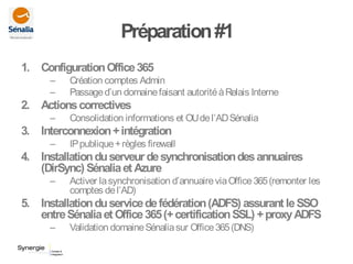 Préparation#1
1. ConfigurationOffice365
– Création comptes Admin
– Passaged’un domainefaisant autoritéàRelais Interne
2. Actionscorrectives
– Consolidation informations et OUdel’ADSénalia
3. Interconnexion+intégration
– IPpublique+règles firewall
4. Installationduserveur desynchronisationdesannuaires
(DirSync) Sénaliaet Azure
– Activer lasynchronisation d’annuaireviaOffice365(remonter les
comptes del’AD)
5. Installationduservicedefédération(ADFS) assurant leSSO
entreSénaliaet Office365(+certificationSSL) +proxyADFS
– Validation domaineSénaliasur Office365(DNS)
 