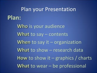 Plan your Presentation Plan: Who   is your audience What   to say – contents When   to say it – organization  What   to show – research data How   to show it – graphics / charts What   to wear – be professional 