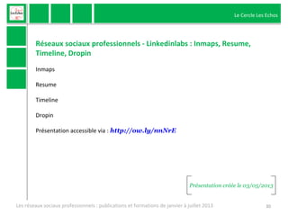 Le Cercle Les Echos
30
Réseaux sociaux professionnels - Linkedinlabs : Inmaps, Resume,
Timeline, Dropin
Inmaps
Resume
Time...