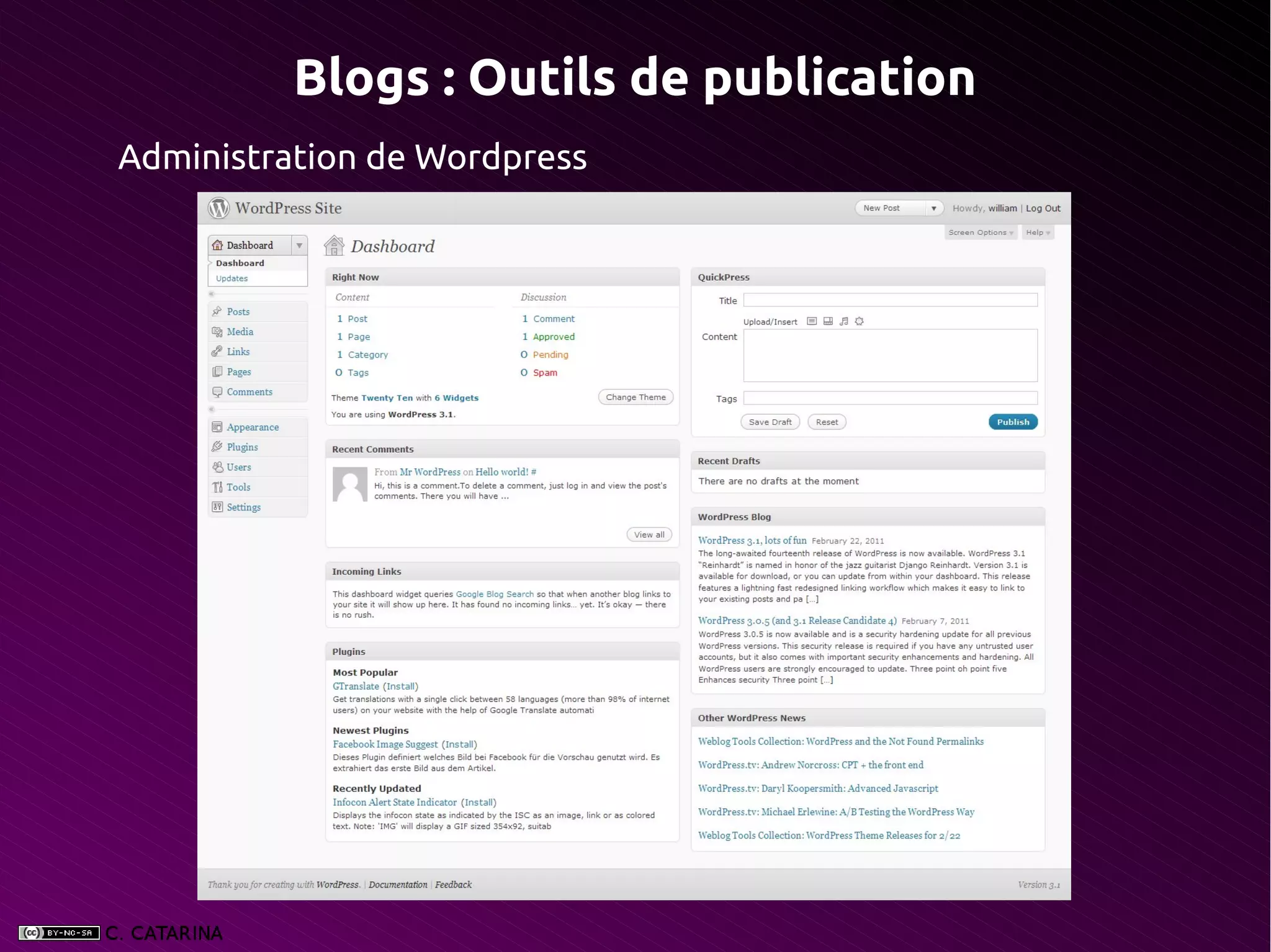 Blogs : Outils de publication
Administration de Wordpress
 