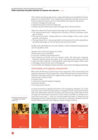 Community Risk Reduction Program Handouts Public awareness and public education for disater risk reduction | PDF