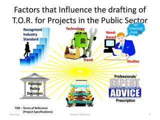 Factors that Influence the drafting of
T.O.R. for Projects in the Public Sector
Technology
Trend
Recognized
Industry
Standard
Political
Policy
Decisions
Professionals’
Prescription
Need-
Based
Studies
Proponent-
Prescribed
Specifications
TOR – Terms of Reference
(Project Specifications)
Premises Hilario P. Martinez 5
NO
STRATEGIC
PLAN???
 