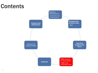 29
Contents
Big Data
Computations
•Introduction to ML
•Characterization
Berkeley data
analytics stack
•Spark
Real-time
Analytics with
Storm
PMML Scoring
for Naïve Bayes
•PMML Primer
•Naïve Bayes Primer
GraphLab
Hadoop 2.0
(Hadoop YARN)
Programming
Abstractions
 