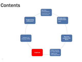42
Contents
Big Data
Computations
•Introduction to ML
•Characterization
Berkeley data
analytics stack
•Spark
Real-time
Analytics with
Storm
PMML Scoring
for Naïve Bayes
•PMML Primer
•Naïve Bayes Primer
GraphLab
Hadoop 2.0
(Hadoop YARN)
Programming
Abstractions
 