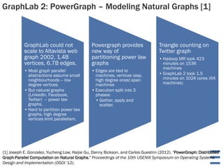 GraphLab 2: PowerGraph – Modeling Natural Graphs [1]
[1] Joseph E. Gonzalez, Yucheng Low, Haijie Gu, Danny Bickson, and Carlos Guestrin (2012). "PowerGraph: Distributed
Graph-Parallel Computation on Natural Graphs." Proceedings of the 10th USENIX Symposium on Operating Systems
Design and Implementation (OSDI '12).
GraphLab could not
scale to Altavista web
graph 2002, 1.4B
vertices, 6.7B edges.
• Most graph parallel
abstractions assume small
neighbourhoods – low
degree vertices
• But natural graphs
(LinkedIn, Facebook,
Twitter) – power law
graphs.
• Hard to partition power law
graphs, high degree
vertices limit parallelism.
Powergraph provides
new way of
partitioning power law
graphs
• Edges are tied to
machines, vertices (esp.
high degree ones) span
machines
• Execution split into 3
phases:
• Gather, apply and
scatter.
Triangle counting on
Twitter graph
• Hadoop MR took 423
minutes on 1536
machines
• GraphLab 2 took 1.5
minutes on 1024 cores (64
machines)
 