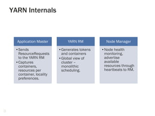 YARN Internals
48
Application Master
•Sends
ResourceRequests
to the YARN RM
•Captures
containers,
resources per
container, locality
preferences.
YARN RM
•Generates tokens
and containers
•Global view of
cluster –
monolithic
scheduling.
Node Manager
•Node health
monitoring,
advertise
available
resources through
heartbeats to RM.
 