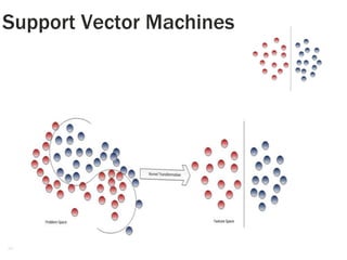 9
Support Vector Machines
 