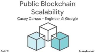 Public Blockchain
Scalability
Casey Caruso - Engineer @ Google
4/22/18 @caseykcaruso
 