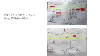 РОБОТА ЗІ СТУДЕНТАМИ
НАД ЗОНУВАННЯМ
 