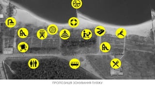 ПРОПОЗИЦІЯ ЗОНУВАННЯ ПЛЯЖУ
 