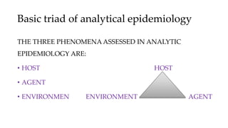 Basic triad of analytical epidemiology
THE THREE PHENOMENA ASSESSED IN ANALYTIC
EPIDEMIOLOGY ARE:
• HOST HOST
• AGENT
• ENVIRONMEN ENVIRONMENT AGENT
 