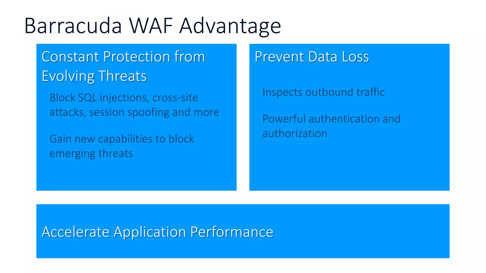 Barracuda WAF Advantage
Constant Protection from
Evolving Threats
Block SQL injections, cross-site
attacks, session spoofing and more
Gain new capabilities to block
emerging threats
Prevent Data Loss
Inspects outbound traffic
Powerful authentication and
authorization
Accelerate Application Performance
 