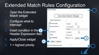 Extended Match Rules Configuration
1
2
3
4
5
Extended Match Widget
1. Open the Extended
Match widget
2. Configure what to
intercept
3. Insert condition in the
Header Expression field
4. Apply/Close widget
5. 1 = highest priority
 