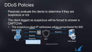 DDoS Policies
• Passively evaluate the clients to determine if they are
suspicious or not
• The client tagged as suspicious will be forced to answer a
CAPTCHA
• The suspicious client IP addresses will be remembered for 900
seconds
BOT
Request
WAF
Web Server
Request
ResponseResponse
JS
Request
Request blocked
Response
C4PtcH4
 