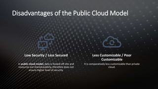 Public Cloud Model.pptx
