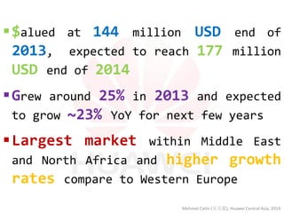 $alued at 144 million USD end of 2013, expected to reach 177 million USD end of 2014 
Grew around 25% in 2013 and expected to grow ~23% YoY for next few years 
Largest market within Middle East and North Africa and higher growth rates compare to Western Europe 
Mehmet Cetin (买买提), Huawei Central Asia, 2014  