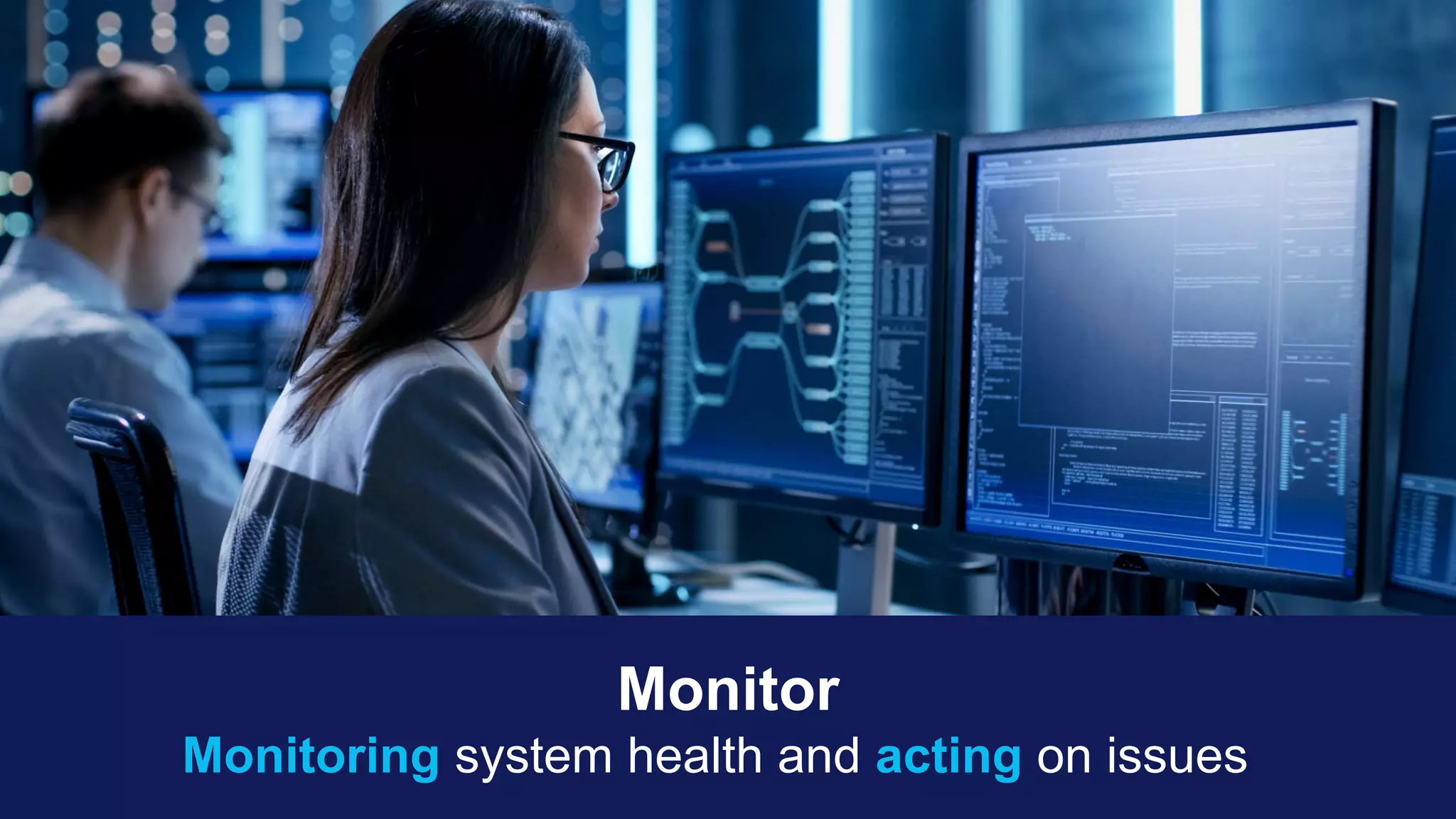 OpenText Confidential. ©2018 All Rights Reserved. 6
Monitor
Monitoring system health and acting on issues