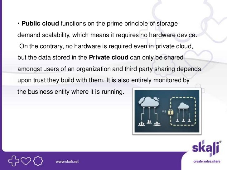 Prime Difference Between Public And Private Cloud