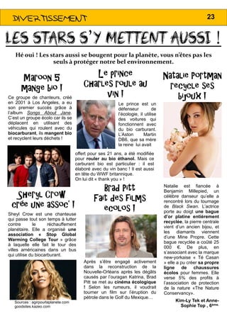 DIVERTISSEMENTDIVERTISSEMENTDIVERTISSEMENTDIVERTISSEMENT
Les stars s’Y mettent aussi !
Hé oui ! Les stars aussi se bougent
seuls à protéger notre
Maroon 5
mange bio !
Ce groupe de chanteurs, créé
en 2001 à Los Angeles, a eu
son premier succès grâce à
l’album Songs About Jane.
C’est un groupe écolo car ils se
déplacent en utilisant des
véhicules qui roulent avec du
biocarburant, ils mangent bio
et recyclent leurs déchets !
Le prince
Charles roule au
vin !
offert pour ses 21
pour rouler au bio
Sheyl Crow est une chanteuse
qui passe tout son temps à lutter
contre le réchauffement
planétaire. Elle a organisé une
association « Stop Global
Warming College Tour » grâce
à laquelle elle fait le tour des
villes américaines dans un bus
qui utilise du biocarburant.
Après s’être
dans la reconstruction
Nouvelle-Orléans
causés par l’ouragan
Pitt se met au
! Selon les rumeurs,
tourner un film
pétrole dans le
Brad Pitt
Fait des films
ecolos
Sheryl Crow
crée une assoc’ !
pour rouler au bio
carburant bio est
élaboré avec du vin
en tête du WWF britannique
On lui dit « thank you
Sources : agirpourlaplanete.com
goodsites.kazeo.com
23
Les stars s’Y mettent aussi !
pour la planète, vous n’êtes pas les
notre bel environnement.
Le prince est un
défenseur de
l’écologie, il utilise
des voitures qui
fonctionnent avec
du bio carburant.
L’Aston Martin
DB6, que sa mère
la reine lui avait
Le prince
Charles roule au
vin !
Natalie Portman
recycle ses
bijoux !
ans, a été modifiée
bio éthanol. Mais ce
Kim-Ly Tek et Anne-
Sophie Top , 6ème.
engagé activement
reconstruction de la
Orléans après les dégâts
l’ouragan Katrina, Brad
cinéma écologique
rumeurs, il voudrait
film sur l’éruption du
le Golf du Mexique…
Natalie est fiancée à
Benjamin Millepied, un
célèbre danseur qu’elle a
rencontré lors du tournage
de Black Swan. L’actrice
porte au doigt une bague
d’or platine entièrement
recyclée, la pierre centrale
vient d’un ancien bijou, et
les diamants viennent
d’une Mine Propre. Cette
bague recyclée a coûté 25
000 €. De plus, en
s’associant avec la marque
new-yorkaise « Té Casan
» elle a pu créer sa propre
ligne de chaussures
écolos pour femmes. Elle
verse 5% des profits à
l’association de protection
de la nature «The Nature
Conservancy».
Brad Pitt
Fait des films
ecolos !
bio éthanol. Mais ce
particulier : il est
vin banc ! Il est aussi
britannique.
you » !
 