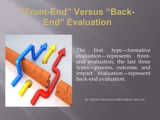 BY: CHELDY SYGACO ELUMBA-PABLEO; MPA,LLB
The first type—formative
evaluation—represents front-
end evaluation; the last three
types—process, outcome, and
impact evaluation—represent
back-end evaluation.
“Front-End” Versus “Back-
End” Evaluation
 