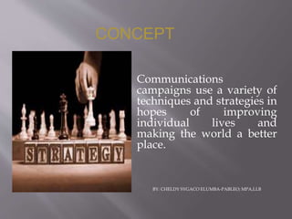 CONCEPT
Communications
campaigns use a variety of
techniques and strategies in
hopes of improving
individual lives and
making the world a better
place.
BY: CHELDY SYGACO ELUMBA-PABLEO; MPA,LLB
 
