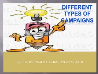 BY: CHELDY SYGACO ELUMBA-PABLEO; MPA,LLB
 