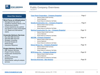 • 390 N Broadway, Jericho, NY, 11753 • (516) 882-4100 1
Public Company Overviews
1Q 2017
Tutor Perini Corporation – Company Snapshot….………………………………………………….Page 2
o Balance Sheet & Debt Summary
o Income Statement
o Recent News & Conference Call Notes
Granite Construction, Inc. – Company Snapshot………………………..................................…Page 6
o Balance Sheet & Debt Summary
o Income Statement
o Recent News & Conference Call Notes
Sterling Construction Co., Inc. – Company Snapshot…………………............................…Page 10
o Balance Sheet & Debt Summary
o Income Statement
o Recent News & Conference Call Notes
AECOM – Company Snapshot………………………………………….............................................…….Page 14
o Balance Sheet & Debt Summary
o Income Statement
o Recent News & Conference Call Notes
Emcor Group, Inc. – Company Snapshot………………………………....................................……Page 18
o Balance Sheet & Debt Summary
o Income Statement
o Recent News & Conference Call Notes
MYR Group, Inc. – Company Snapshot……………………………………………..………………...…Page 22
o Balance Sheet & Debt Summary
o Income Statement
o Recent News & Conference Call Notes
Services Overview – Star America…………………………………………………………..……………....Page 25
WWW.STARAMERICAP.COM
Strict Focus on Infrastructure
• Management has years of
experience advising clients in the
Infrastructure Industry
• Unique experience as a partner
and advisor to many of the largest
U.S. Based and International
clients
Corporate Advisory Services
• Buy Side M&A Services
• Sell Side M&A Services
• Strategic Consulting
• Financial Analysis &
Restructuring
• Executive Placement
Project Advisory Services
• DBF Advisory Services
• Project Finance Advisory
• Project team development
services
• Outsourced Business
Development
• Subcontractor vetting & analysis
services
About Star America
 