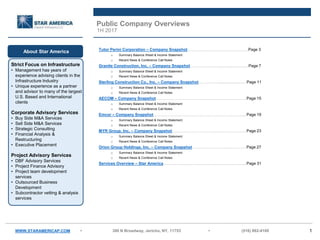 • 390 N Broadway, Jericho, NY, 11753 • (516) 882-4100 1
Public Company Overviews
1H 2017
Tutor Perini Corporation – Company Snapshot….……………………………………………….……….Page 3
o Summary Balance Sheet & Income Statement
o Recent News & Conference Call Notes
Granite Construction, Inc. – Company Snapshot………………………............................................…Page 7
o Summary Balance Sheet & Income Statement
o Recent News & Conference Call Notes
Sterling Construction Co., Inc. – Company Snapshot………………….....................................…Page 11
o Summary Balance Sheet & Income Statement
o Recent News & Conference Call Notes
AECOM – Company Snapshot…………………………………………..........................................................…….Page 15
o Summary Balance Sheet & Income Statement
o Recent News & Conference Call Notes
Emcor – Company Snapshot…………………..…………………………………………..………………………...…Page 19
o Summary Balance Sheet & Income Statement
o Recent News & Conference Call Notes
MYR Group, Inc. – Company Snapshot……………………………………………..………..……………...…Page 23
o Summary Balance Sheet & Income Statement
o Recent News & Conference Call Notes
Orion Group Holdings, Inc. – Company Snapshot………………………………..………………...…Page 27
o Summary Balance Sheet & Income Statement
o Recent News & Conference Call Notes
Services Overview – Star America……………………………………………………………..…..……………....Page 31
WWW.STARAMERICAP.COM
Strict Focus on Infrastructure
• Management has years of
experience advising clients in the
Infrastructure Industry
• Unique experience as a partner
and advisor to many of the largest
U.S. Based and International
clients
Corporate Advisory Services
• Buy Side M&A Services
• Sell Side M&A Services
• Strategic Consulting
• Financial Analysis &
Restructuring
• Executive Placement
Project Advisory Services
• DBF Advisory Services
• Project Finance Advisory
• Project team development
services
• Outsourced Business
Development
• Subcontractor vetting & analysis
services
About Star America
 