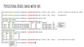 Persisting Redis data with ebs
PVCs & PVs
remain
although sts
is deleted
Our data is
back after
redeploying
the sts
 