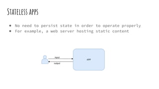 Introduction to Container Storage Interface (CSI) | PPTX