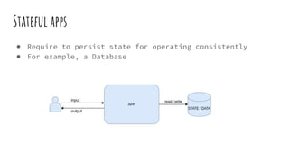 Stateful apps
● Require to persist state for operating consistently
● For example, a Database
input
output
 