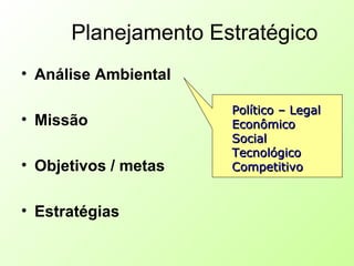 Planejamento Estratégico
• Análise Ambiental
• Missão
• Objetivos / metas
• Estratégias
Político – LegalPolítico – Legal
EconômicoEconômico
SocialSocial
TecnológicoTecnológico
CompetitivoCompetitivo
 