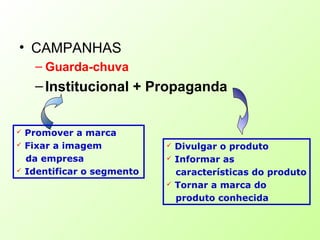 • CAMPANHAS
– Guarda-chuva
–Institucional + Propaganda
 Promover a marca
 Fixar a imagem
da empresa
 Identificar o segmento
 Divulgar o produto
 Informar as
características do produto
 Tornar a marca do
produto conhecida
 